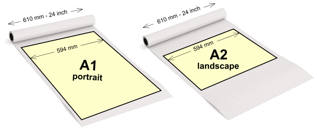 А0 A0 Plotters | HP, Canon & Epson | Direct Leverbaar